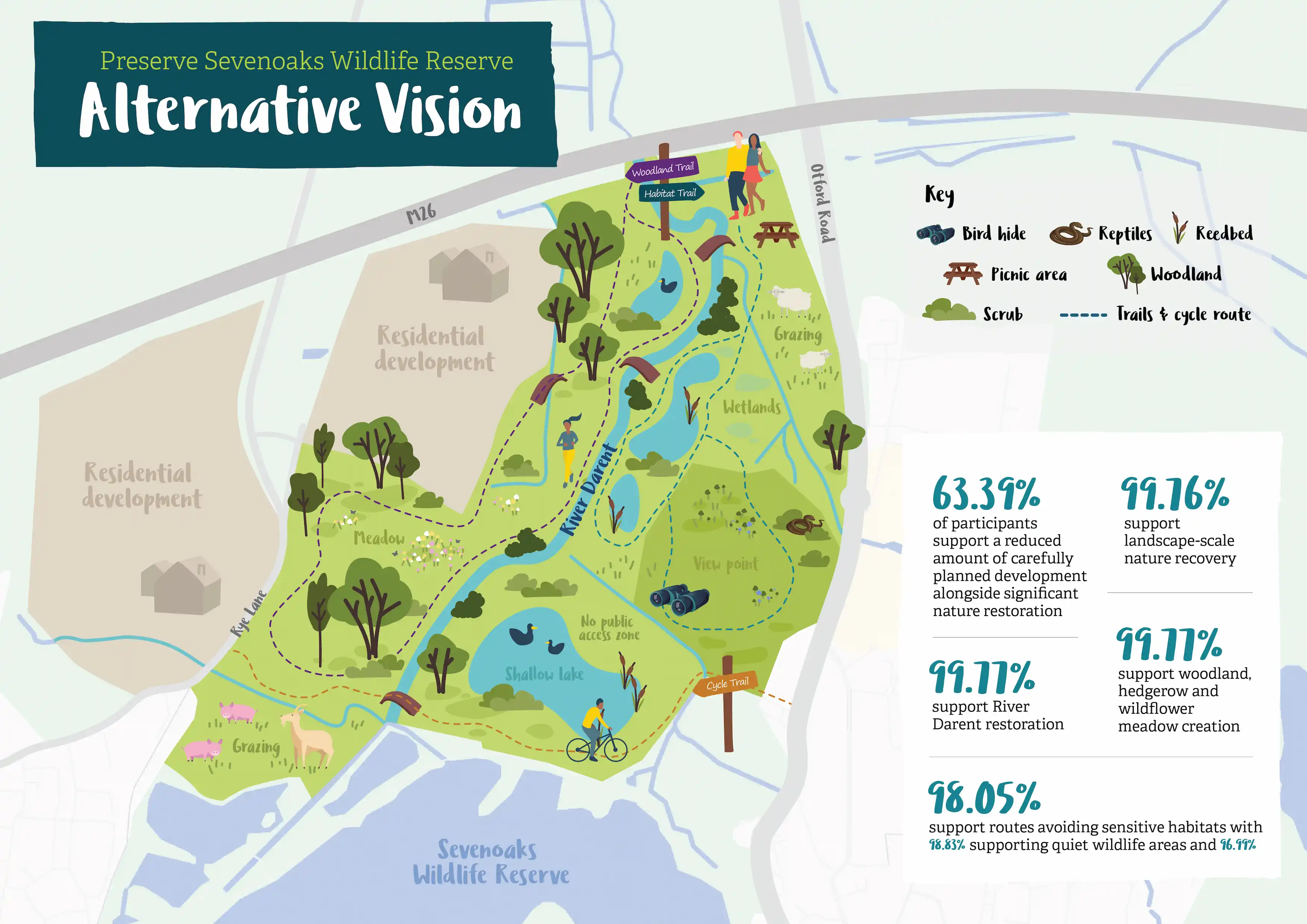 An Alternative Vision map of Sevenoaks Wildlife Reserve and the surrounding area.